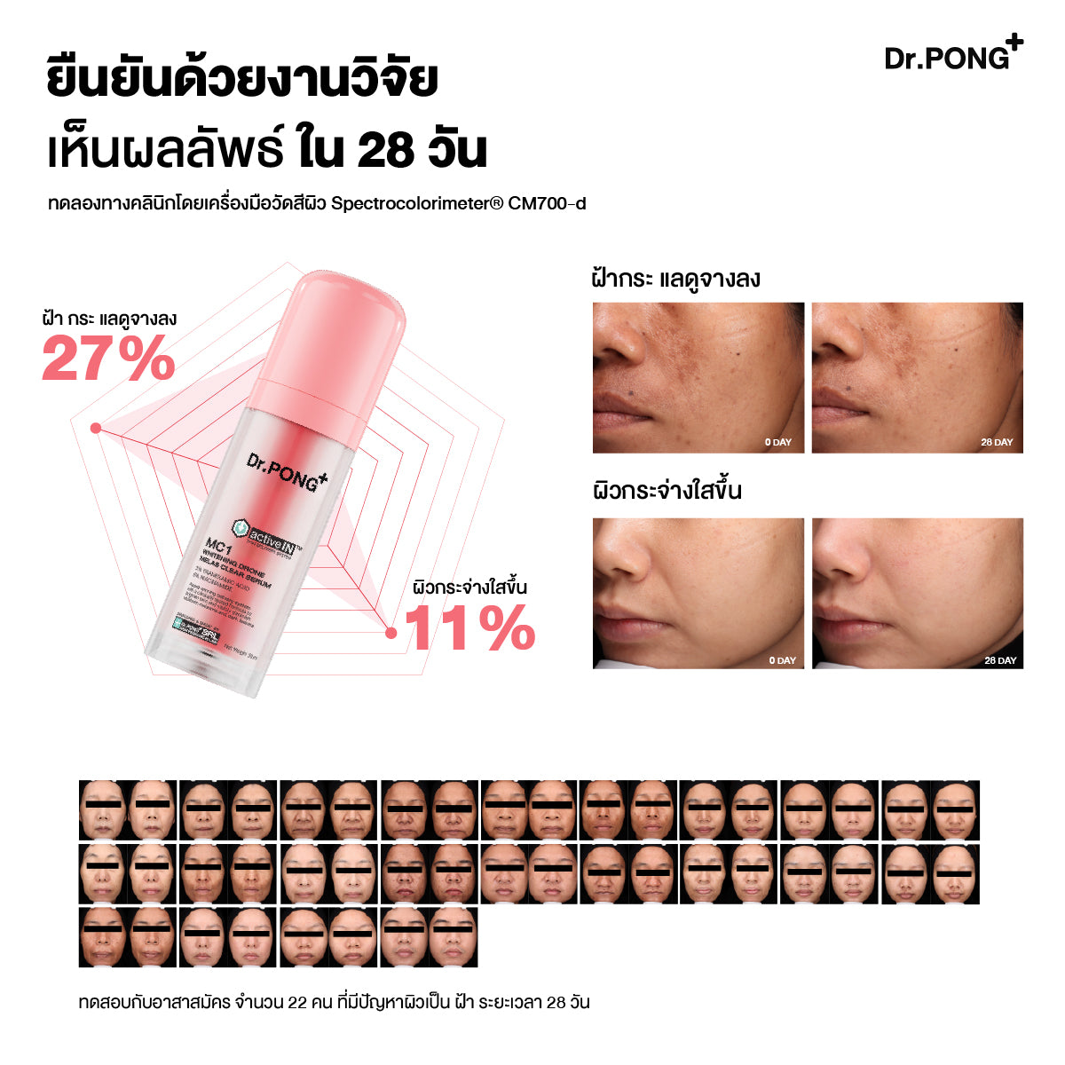 Dr.PONG Official Website