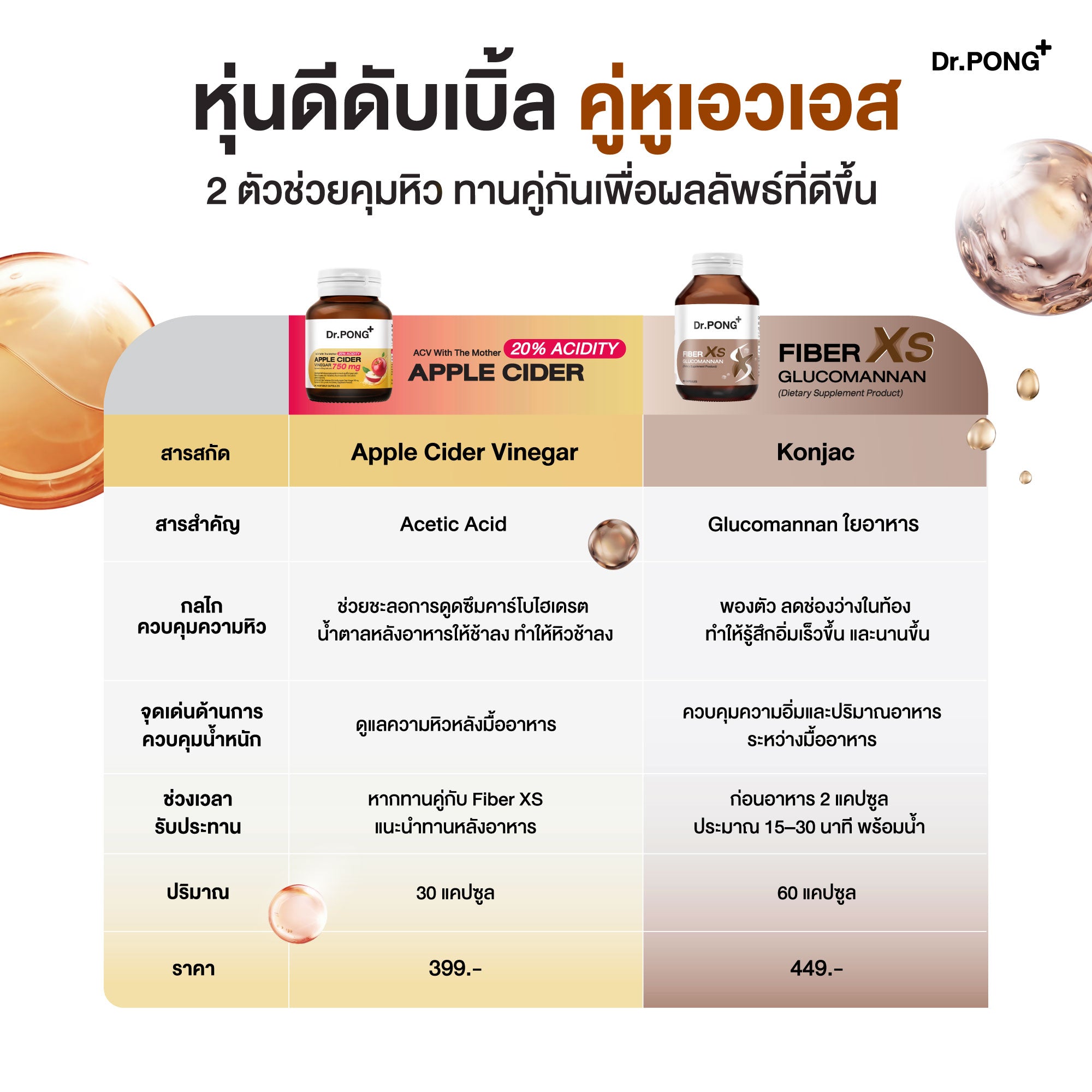 Dr.PONG Official Website
