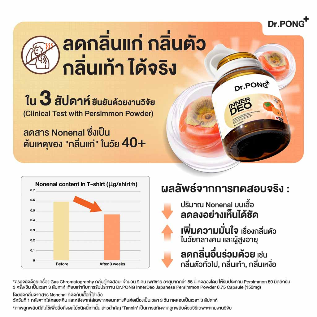 Dr.PONG Official Website