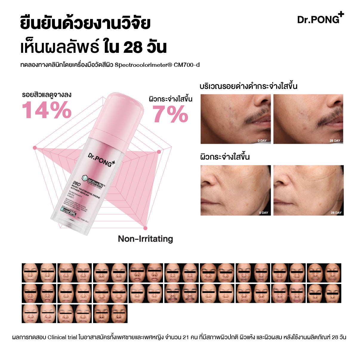 [ซื้อ 2แถม1] Dr.PONG 28D SMART WHITENING DRONE ACTIVEIN SERUM