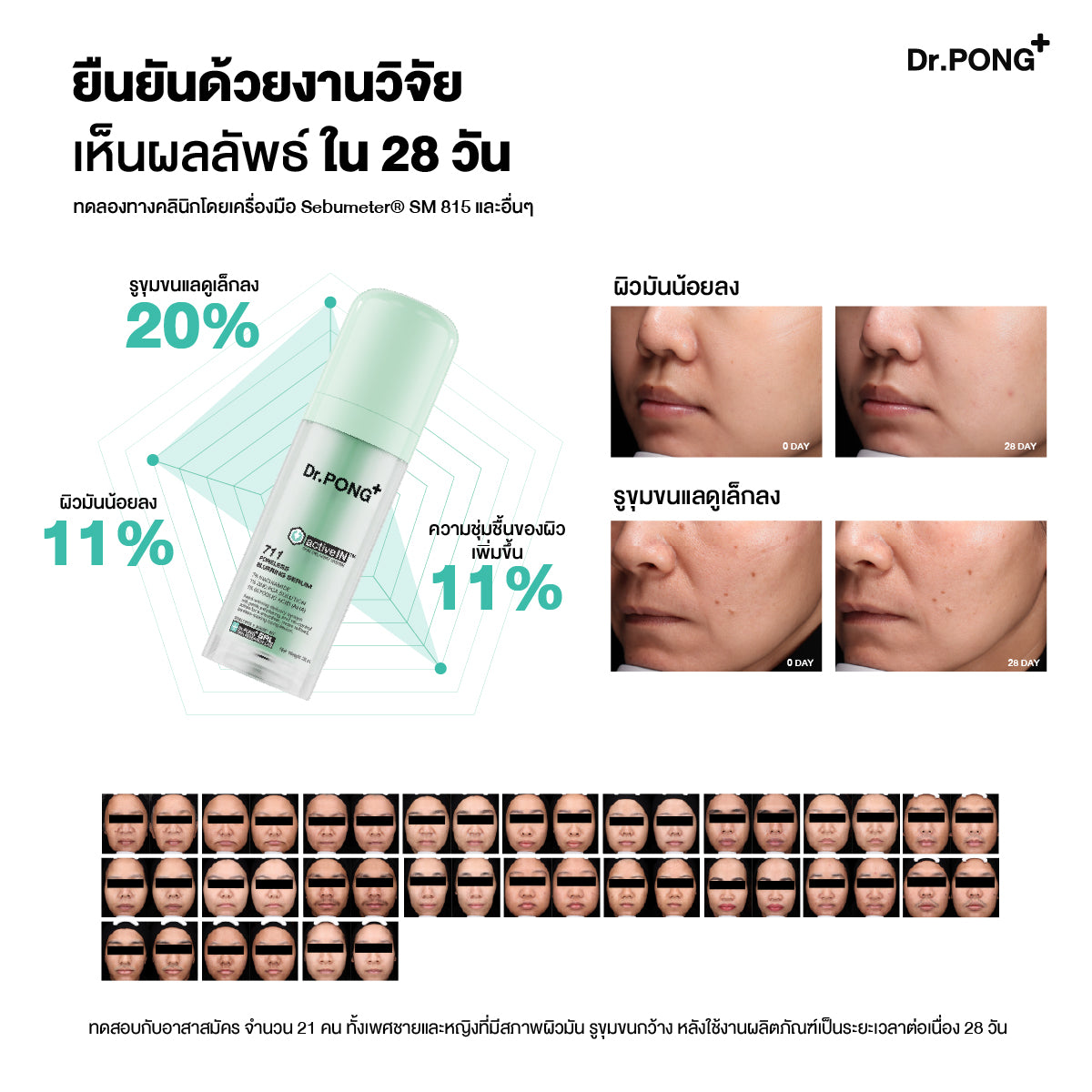 [ซื้อ 2แถม1] Dr.PONG ACTIVEIN 711 PORELESS BLURRING SERUM