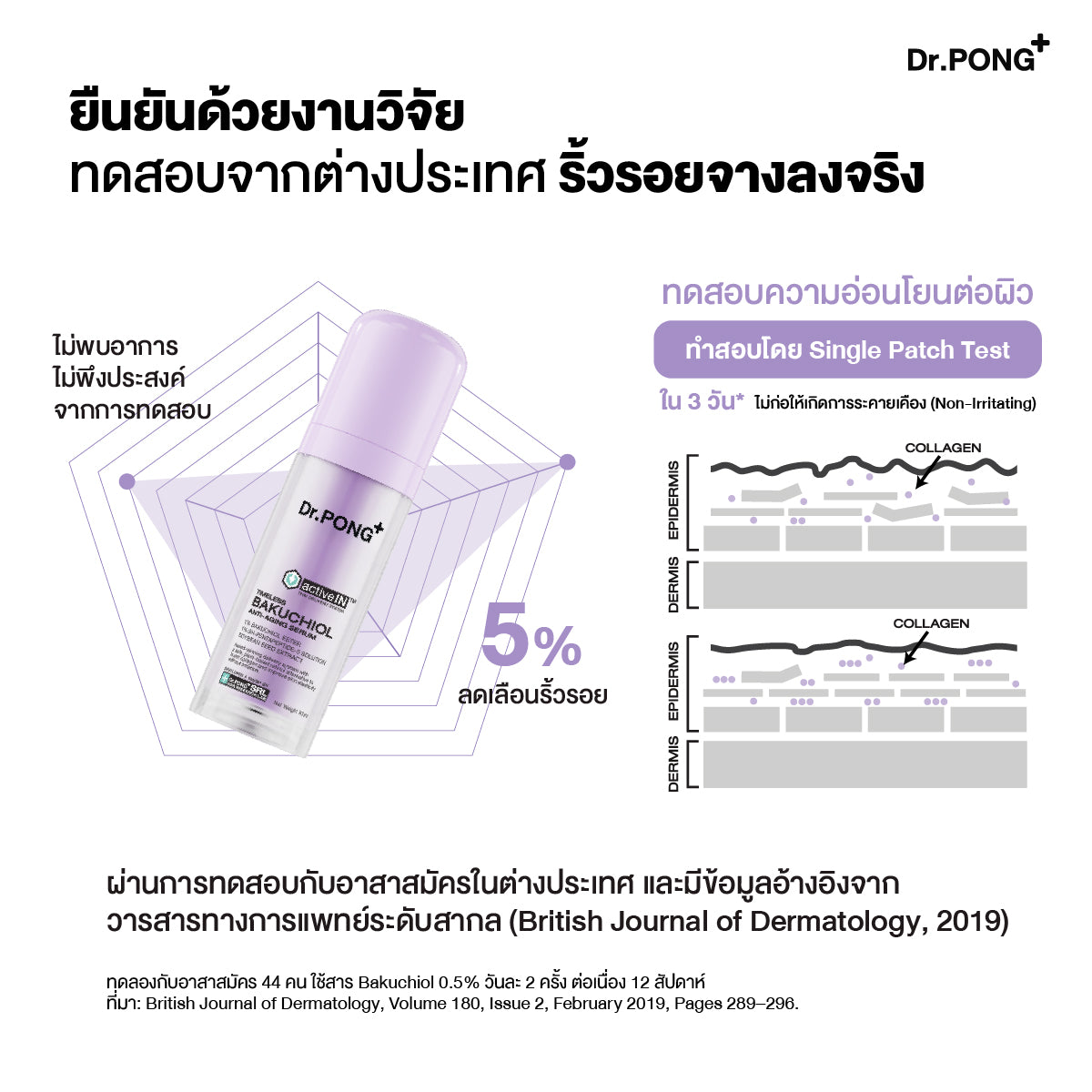 [ซื้อ 2แถม1] Dr.PONG ACTIVEIN TIMELESS BAKUCHIOL ANTI-AGING SERUM