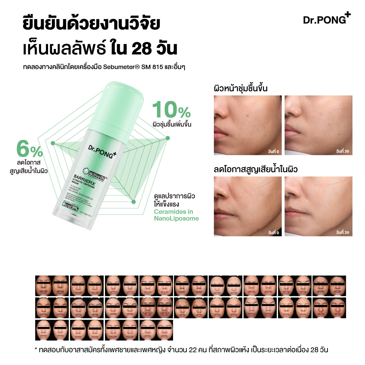 [ซื้อ 2แถม1] Dr.PONG ACTIVEIN BARRIERX ULTIMATE DEFENSE SERUM