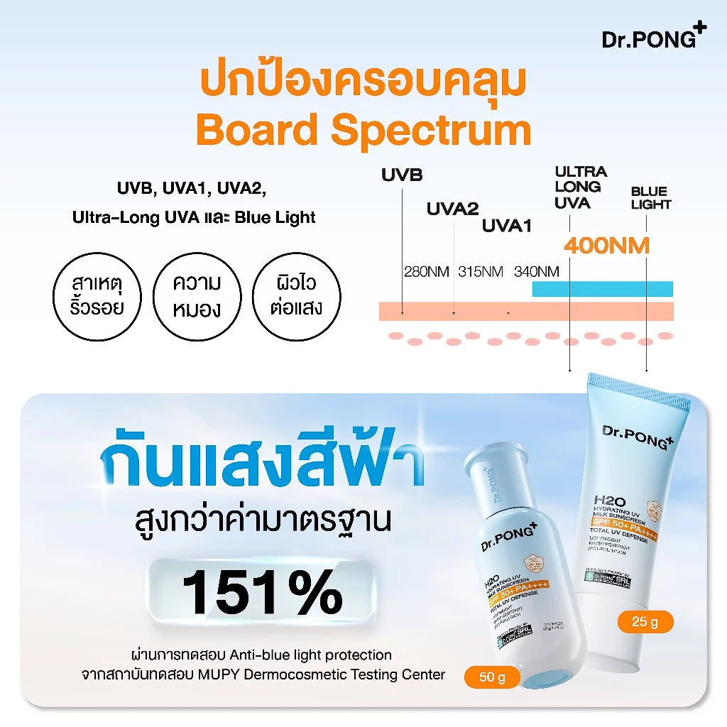 Dr.PONG H2O Hydrating UV Milk Sunscreen 50g