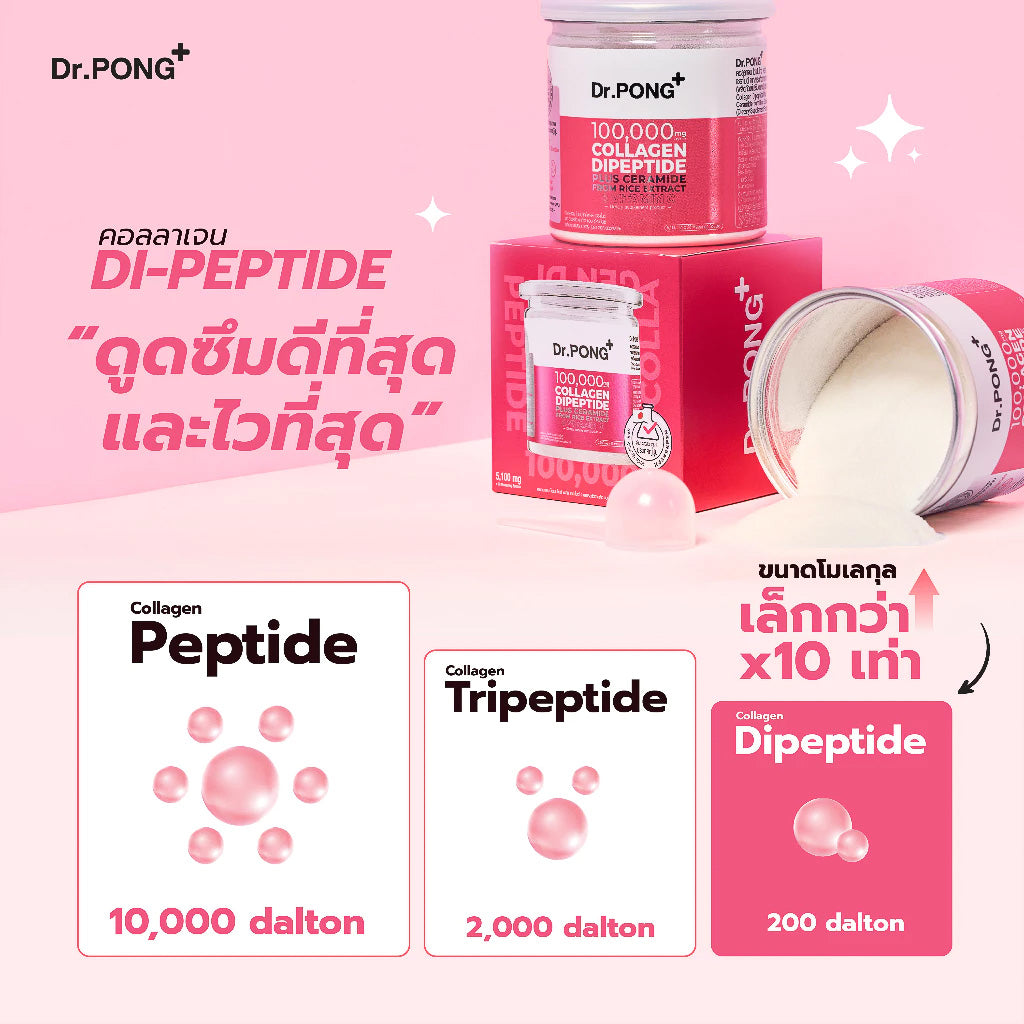 <strong>แนะนำทานร่วมกับ Vitamin C 1000 mg เพื่อเสริมกระบวนการสร้างคอลลาเจนในร่างกายให้มีประสิทธิภาพมากยิ่งขึ้น</strong>