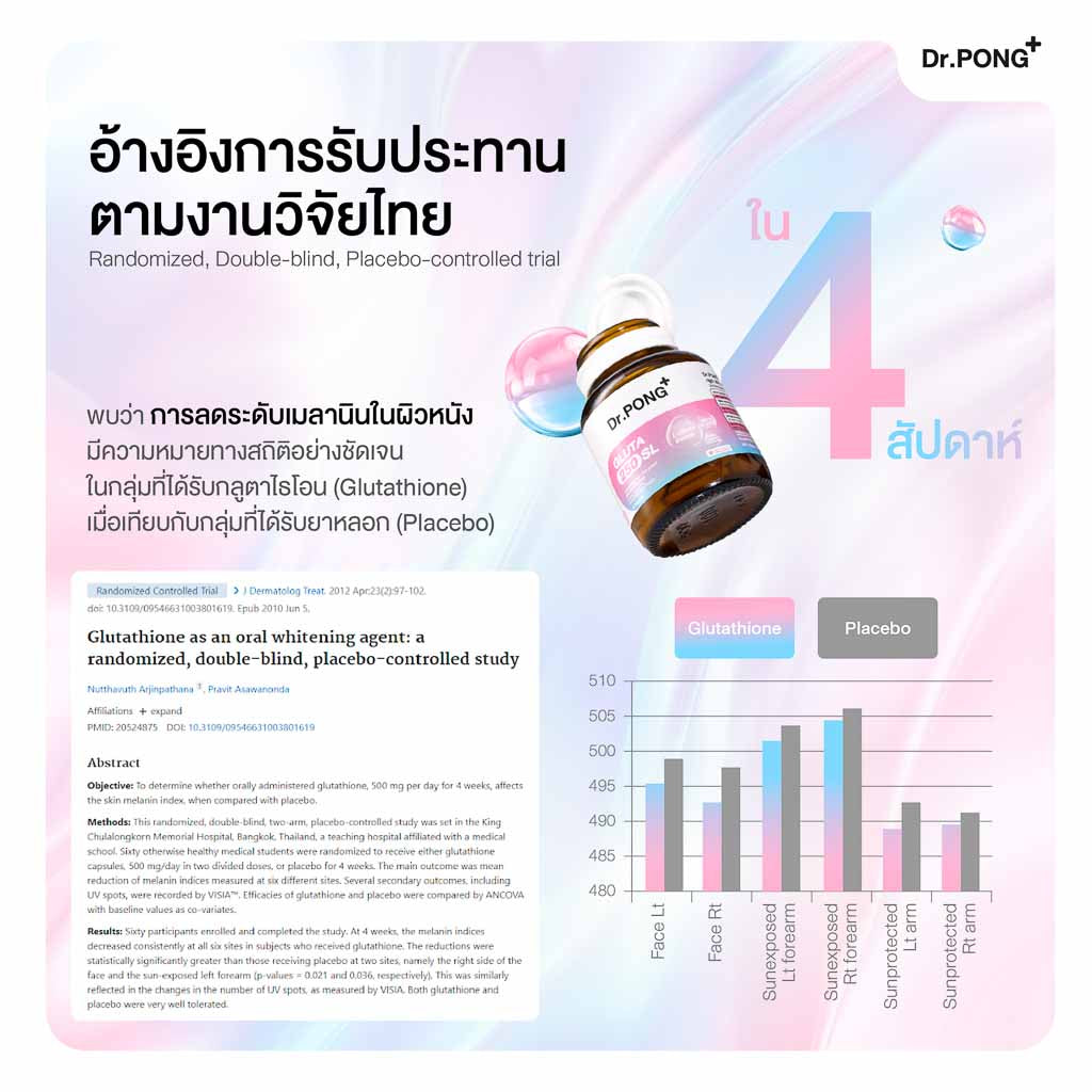 Dr.PONG GLUTA 250 SL