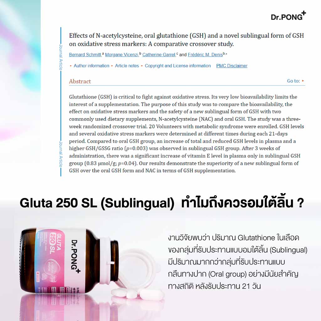 Dr.PONG GLUTA 250 SL