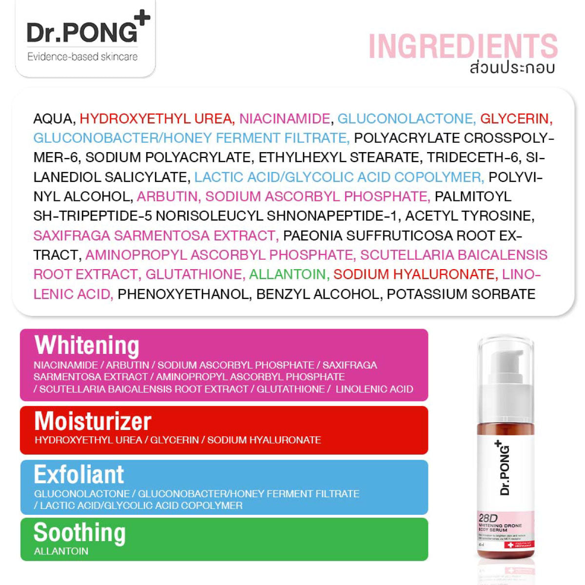 Dr.PONG 28D WHITENING DRONE BODY SERUM 60ml