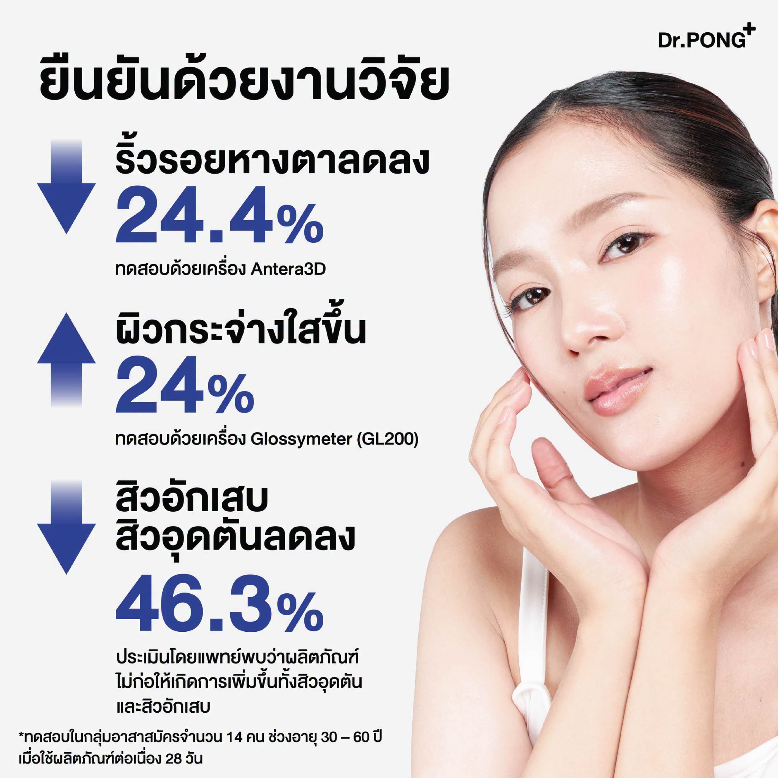 Dr.PONG 28D Timeless HPR Retinoid Serum  7g Sachet