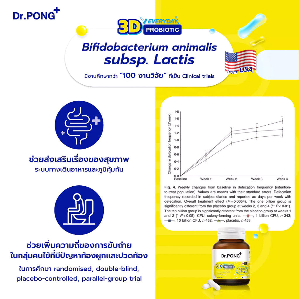 Dr.PONG 3D EVERYDAY PROBIOTIC