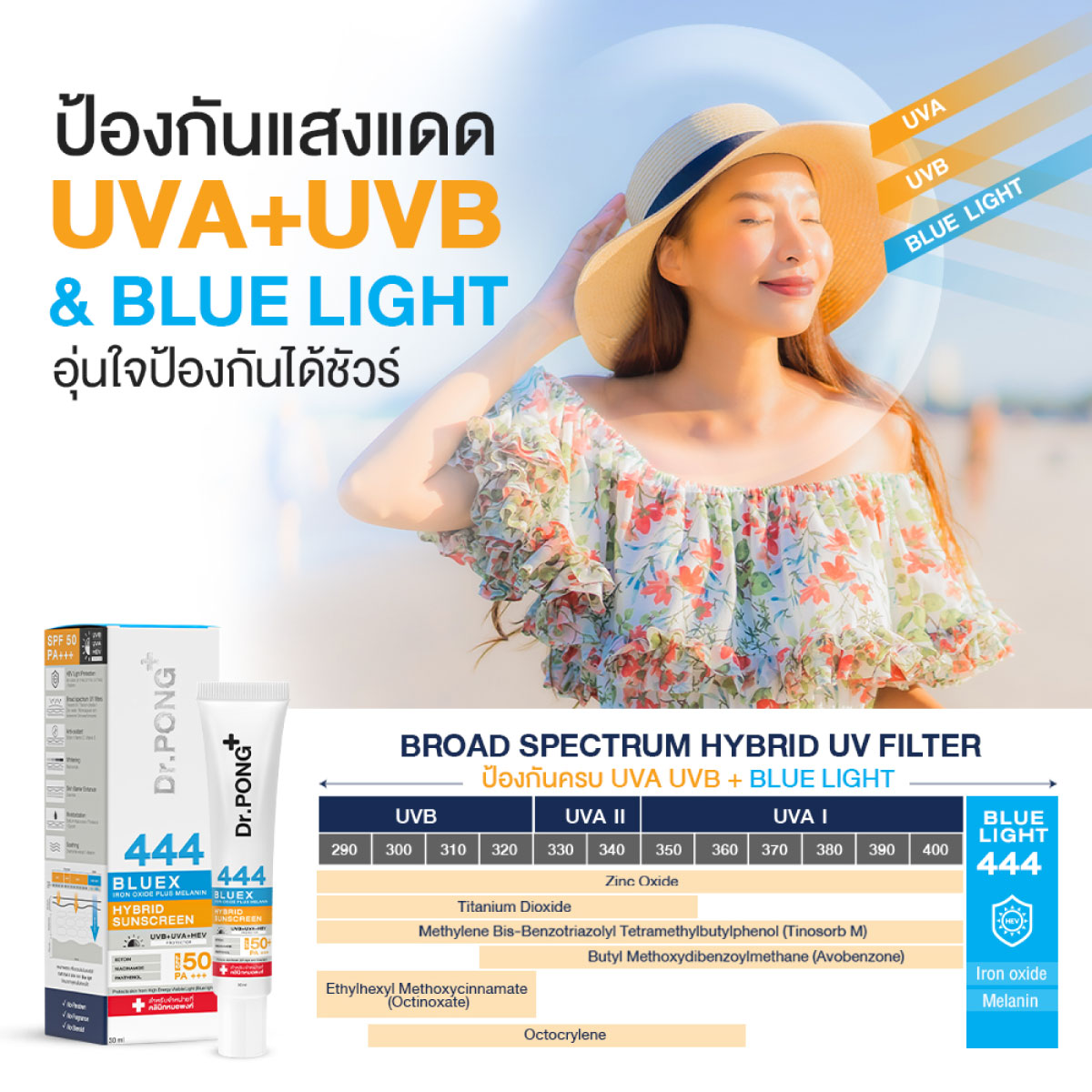 Dr.PONG 444 BLUEX IRON OXIDE PLUS MELANIN HYBRID SUNSCREEN SPF50+ PA+++ 30ml