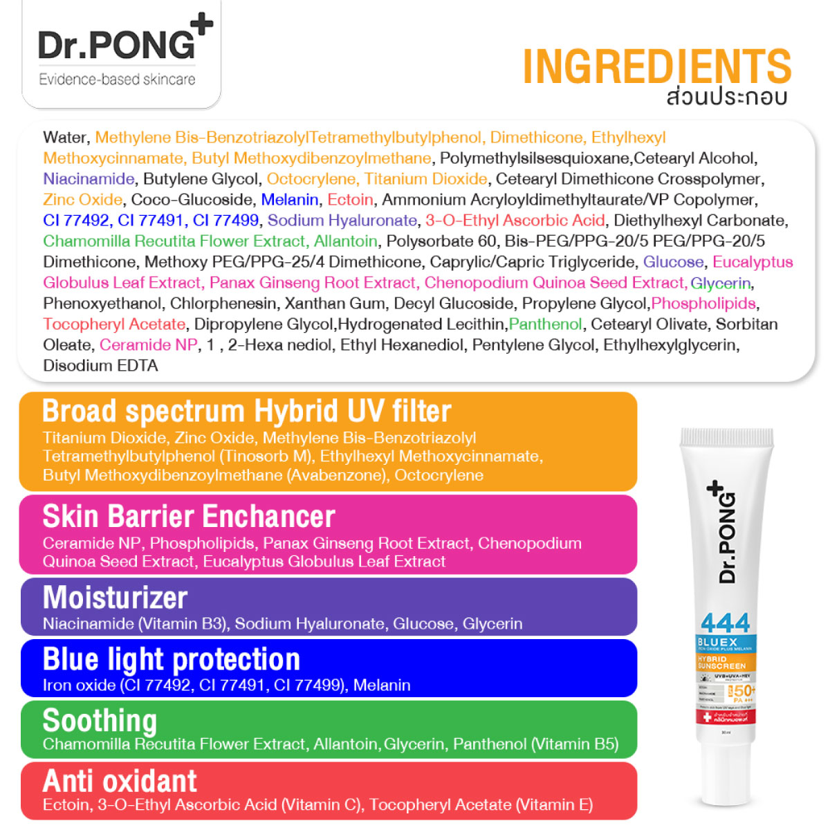Dr.PONG 444 BLUEX IRON OXIDE PLUS MELANIN HYBRID SUNSCREEN SPF50+ PA+++ 30ml