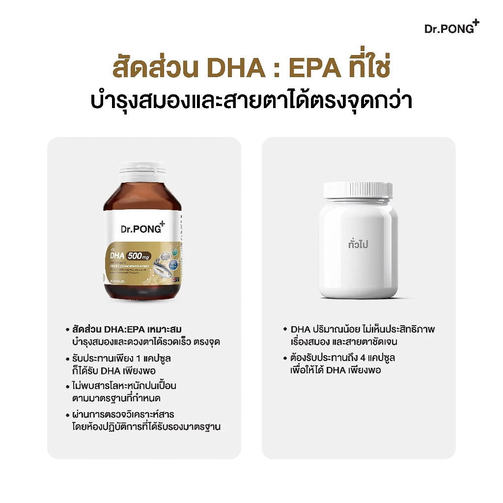 Dr.PONG_4X DHA 500 MG FROM OMEGA-3 HIGHLY CONCENTRATED FISH OIL 1000 MG PLUS VITAMIN E