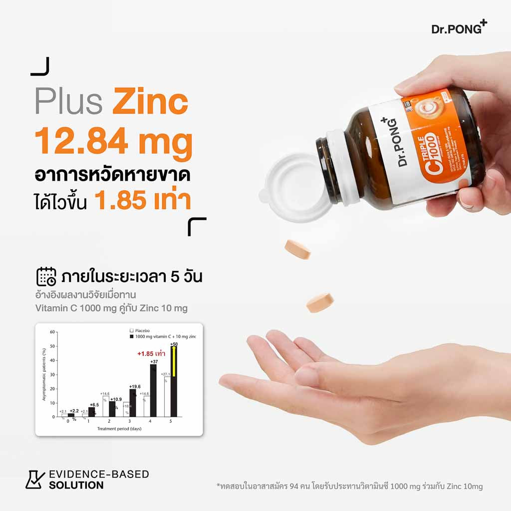<strong>ลดความหมองคล้ำ เพิ่มความชุ่มชื้น พร้อมเสริมภูมิคุ้มกันให้ร่างกายในทุกวัน</strong>