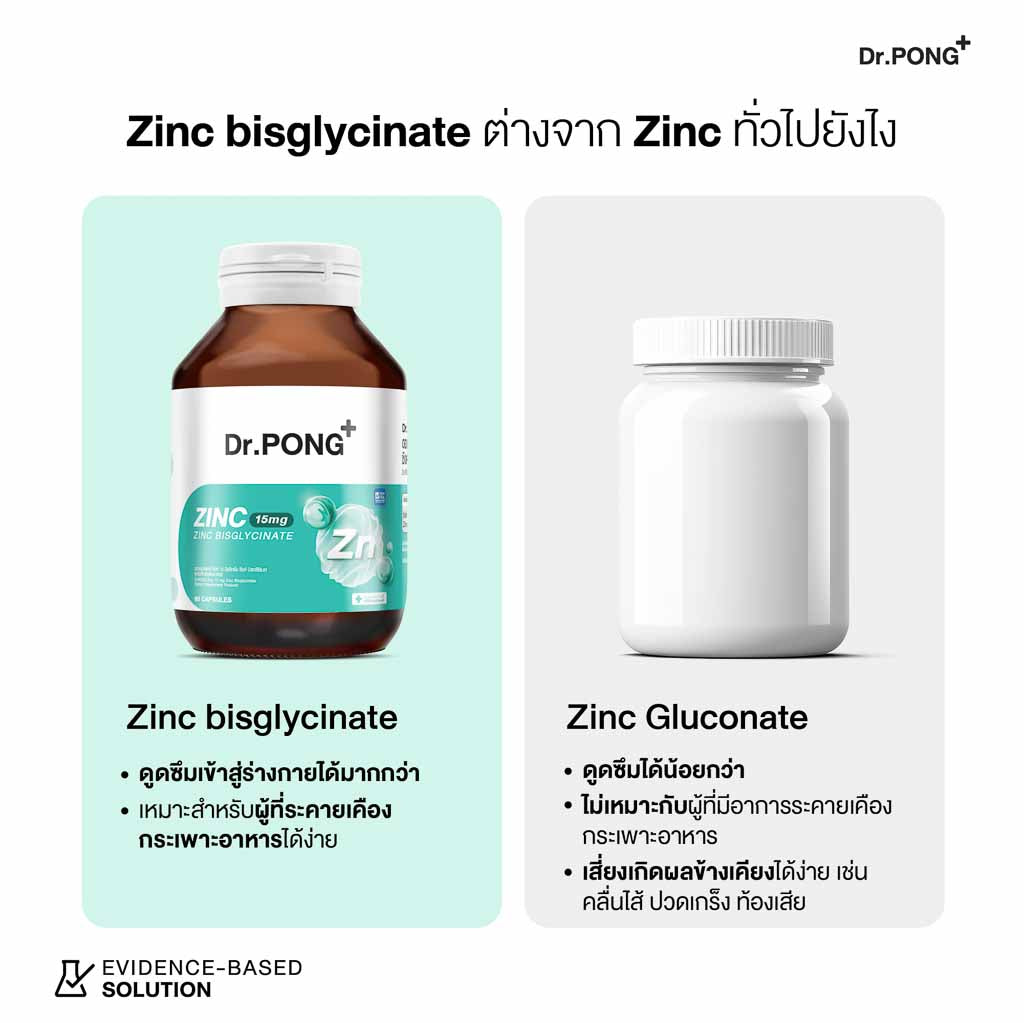 Dr.PONG ZINC 15 mg ZINC BISGLYCINATE