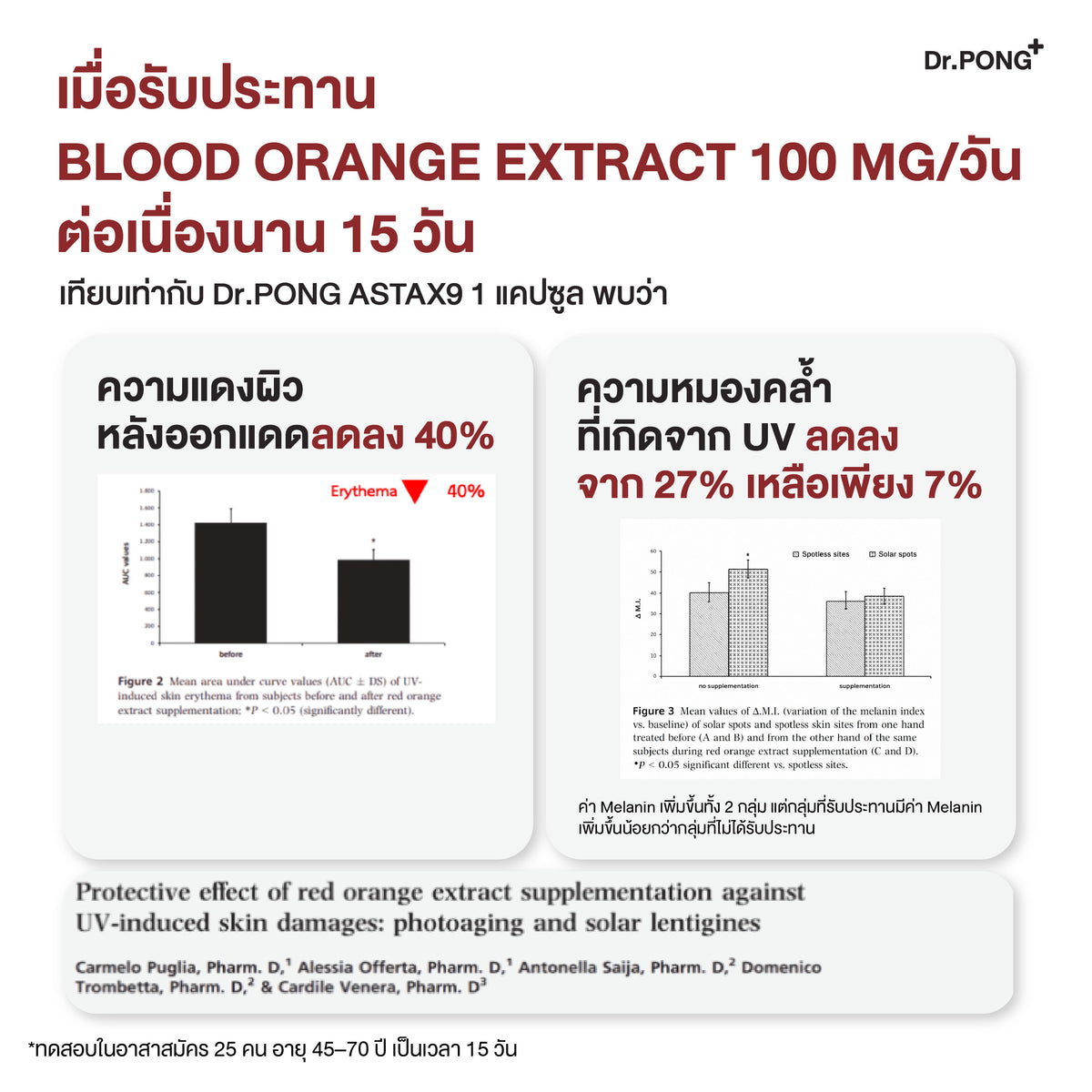Dr.PONG ASTAX9 WITH ASTAXANTHIN 8 MG FROM HAEMATOCOCCUS PLUVIALIS EXTRACT 30Capsules