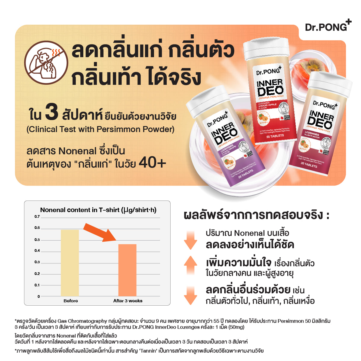 Dr.PONG INNERDEO JAPANESE PERSIMMON SUGAR FREE LOZENGES เม็ดอมดับกลิ่น