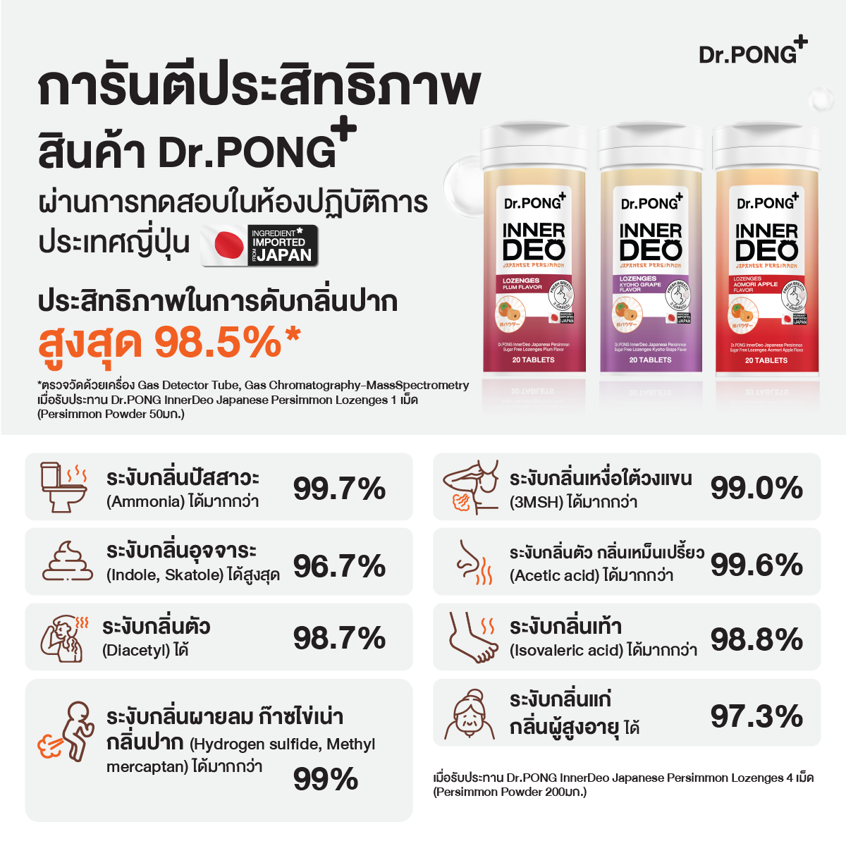 Dr.PONG INNERDEO JAPANESE PERSIMMON SUGAR FREE LOZENGES เม็ดอมดับกลิ่น
