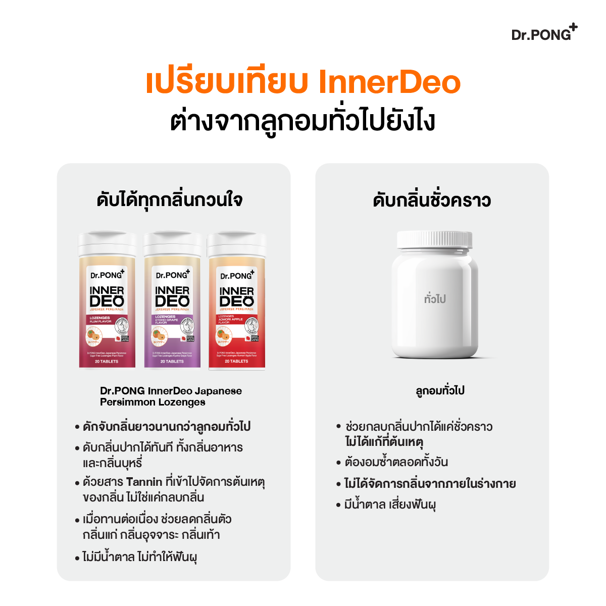 Dr.PONG INNERDEO JAPANESE PERSIMMON SUGAR FREE LOZENGES เม็ดอมดับกลิ่น