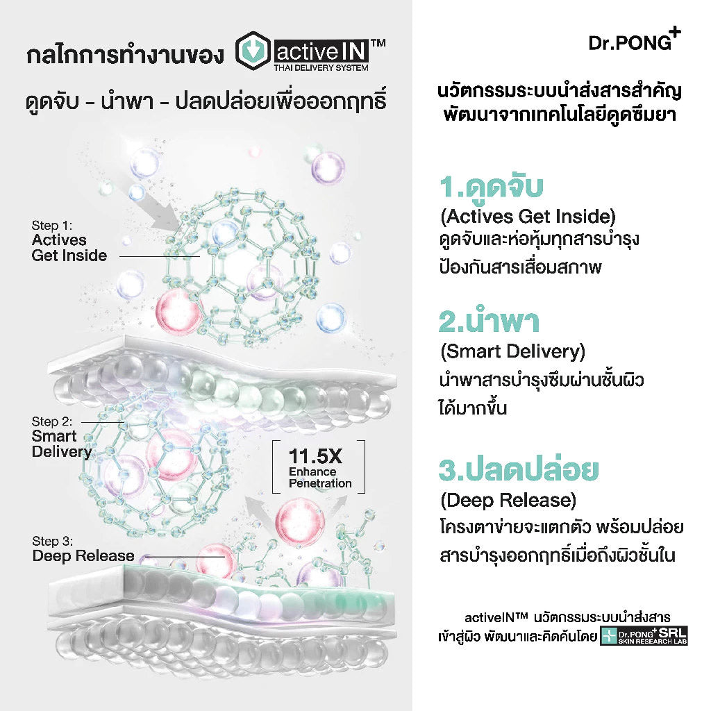 Dr.PONG 28D SMART WHITENING DRONE ACTIVEIN SERUM 15ml เซรั่มผิวกระจ่างใส บูสต์ผิวขาว ลดรอยดำ