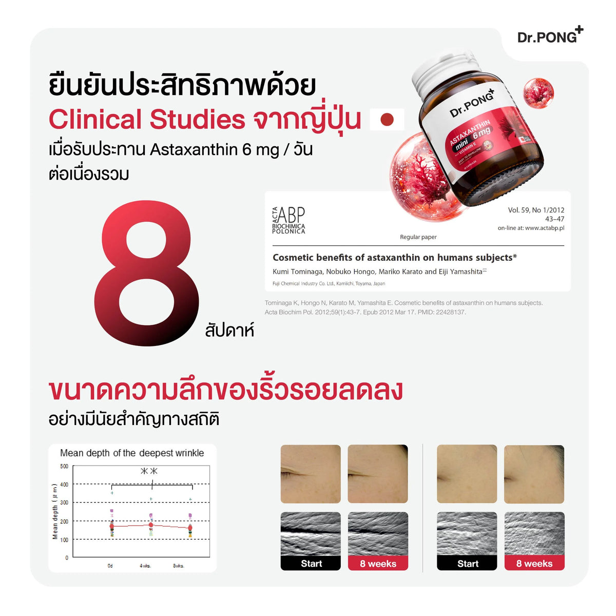 Dr.PONG ASTAXANTHIN MINI 6 MG PLUS VITAMIN E 30Capsules