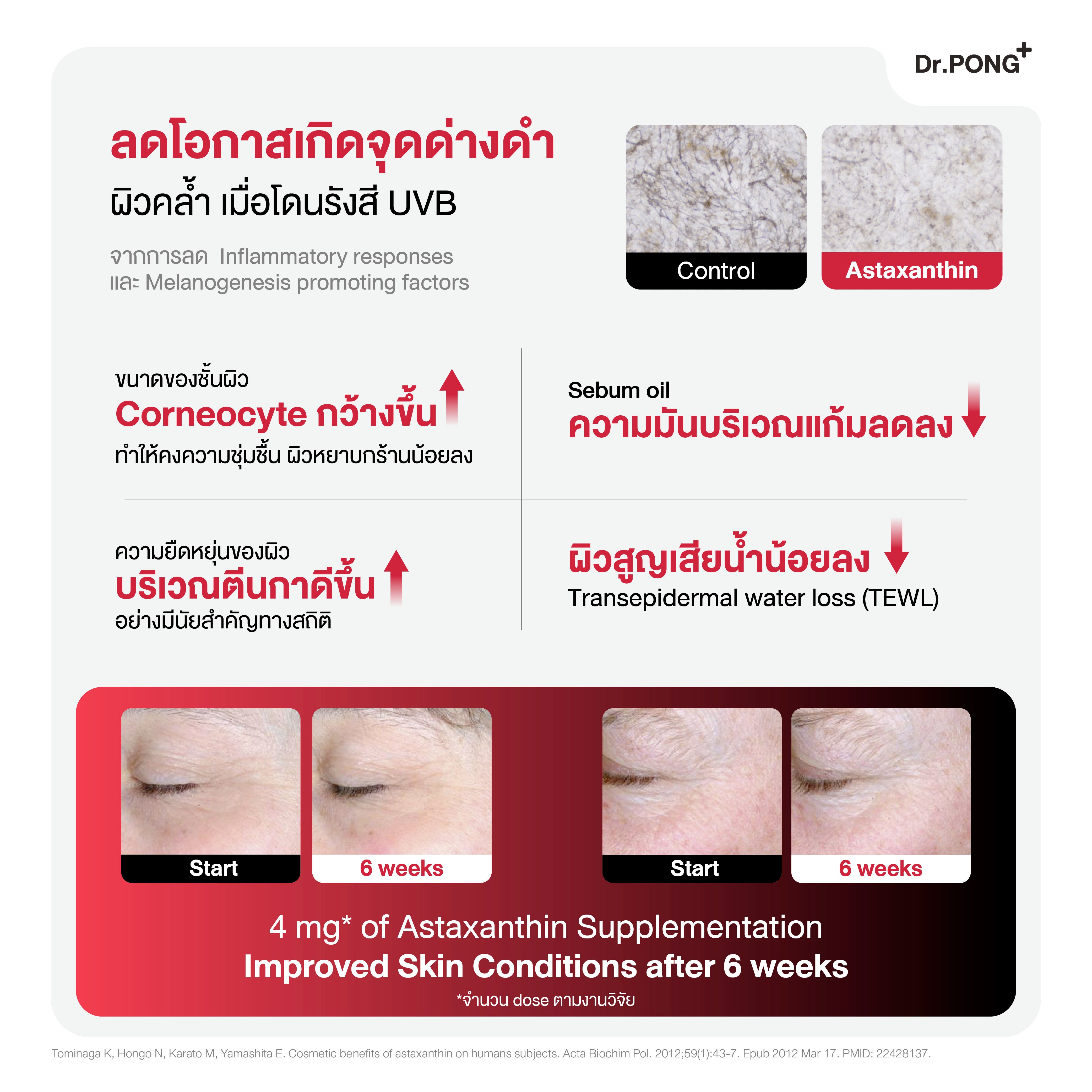 Dr.PONG ASTAXANTHIN MINI 6 MG PLUS VITAMIN E 30Capsules