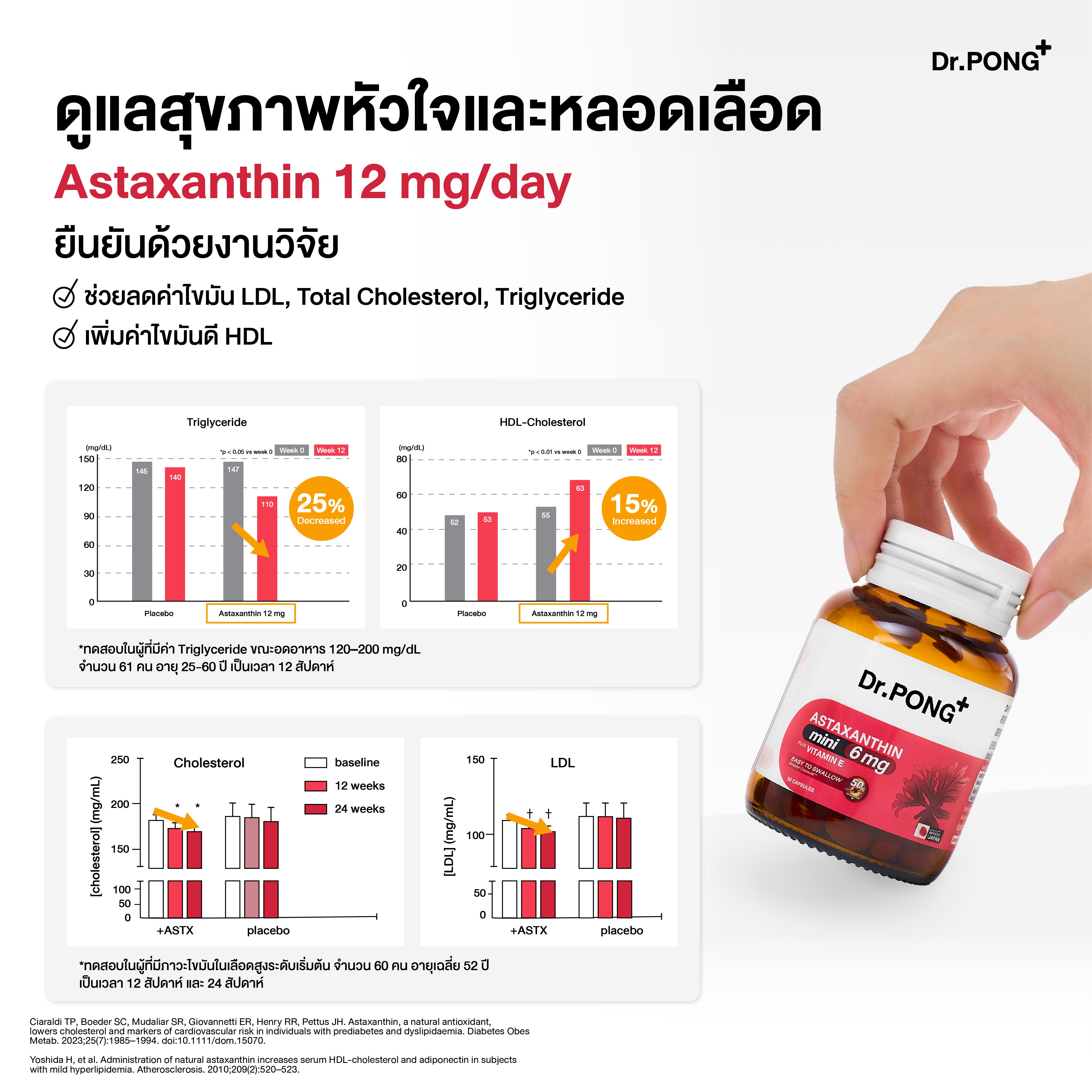 Dr.PONG ASTAXANTHIN MINI 6 MG PLUS VITAMIN E 30Capsules