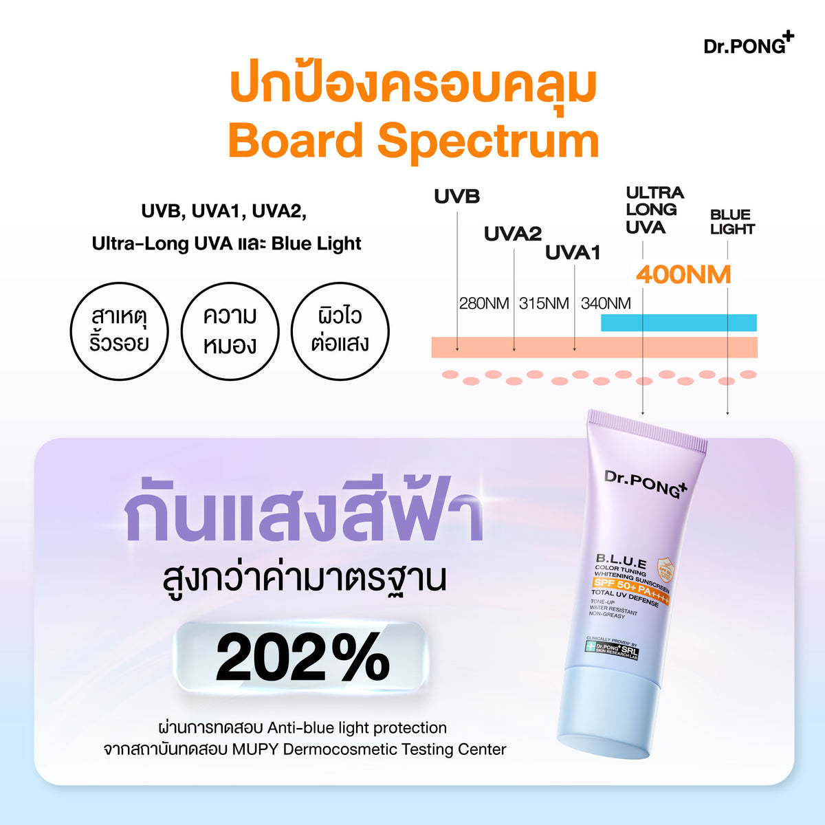 Dr.PONG B.L.U.E Color Tuning Whitening Sunscreen 25g