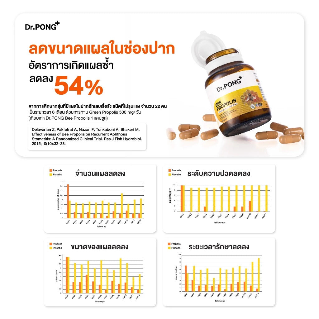 Dr.PONG Bee Propolis Plus Vitamin C and Zinc 30Capsules