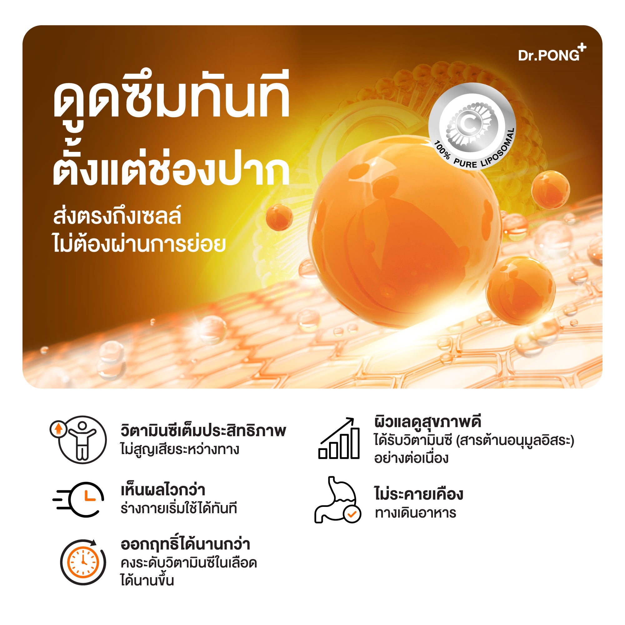 เซตเสริมภูมิแบบพรีเมียม Long covid