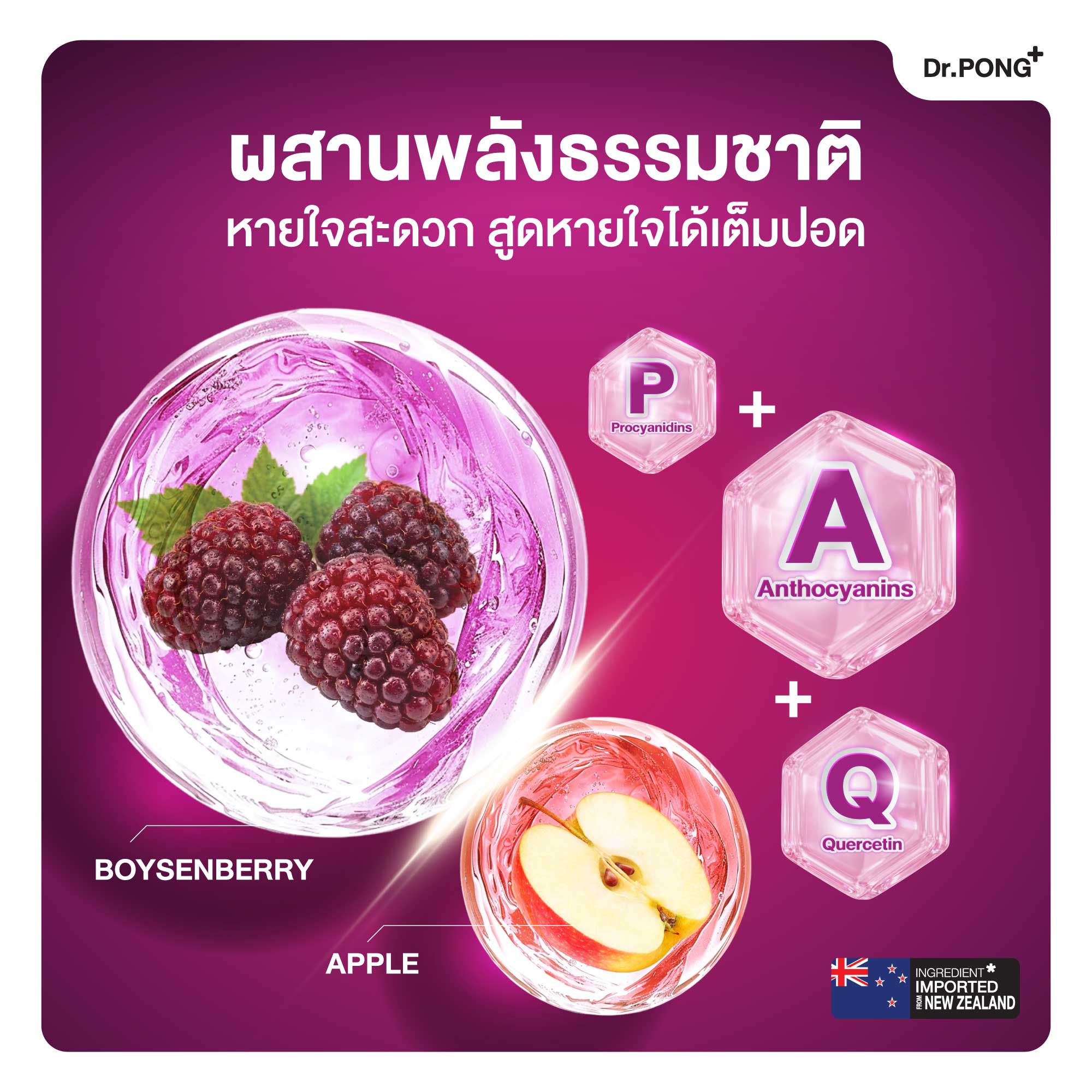 เซตเสริมภูมิแบบพรีเมียม Long covid