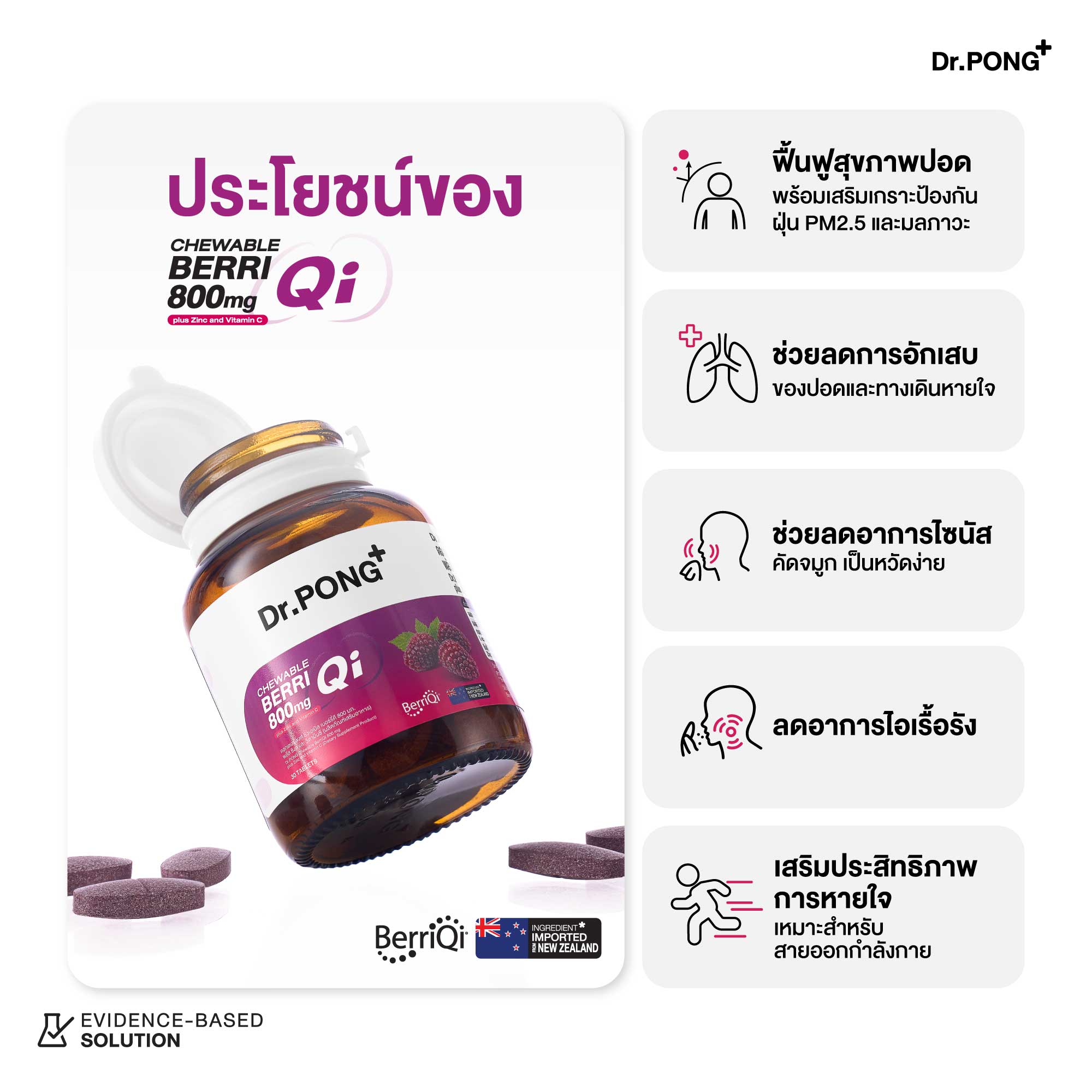 เซตเสริมภูมิแบบพรีเมียม Long covid