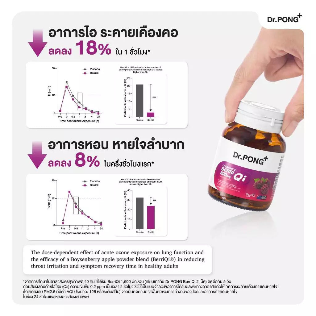 Dr.PONG CHEWABLE BERRIQI 800 mg PLUS ZINZ AND VITAMIN C
