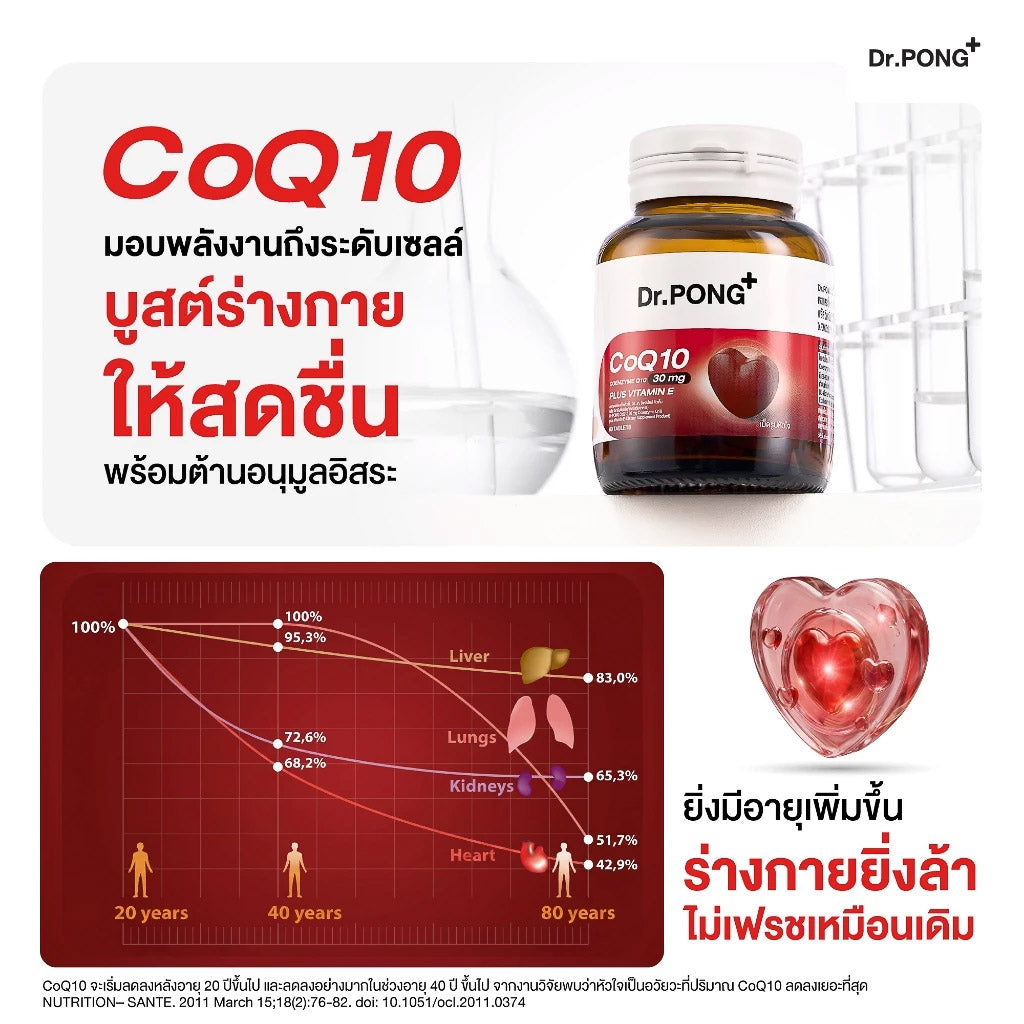 [บุฟเฟต์] Dr.PONG CoQ10 30 mg Coenzyme Q10 plus vitamin E 30Tablets