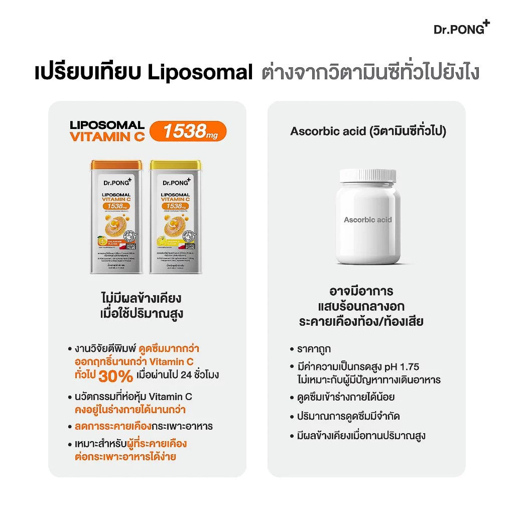 <strong>รูปแบบกรอกปาก ดูดซึมไว</strong>