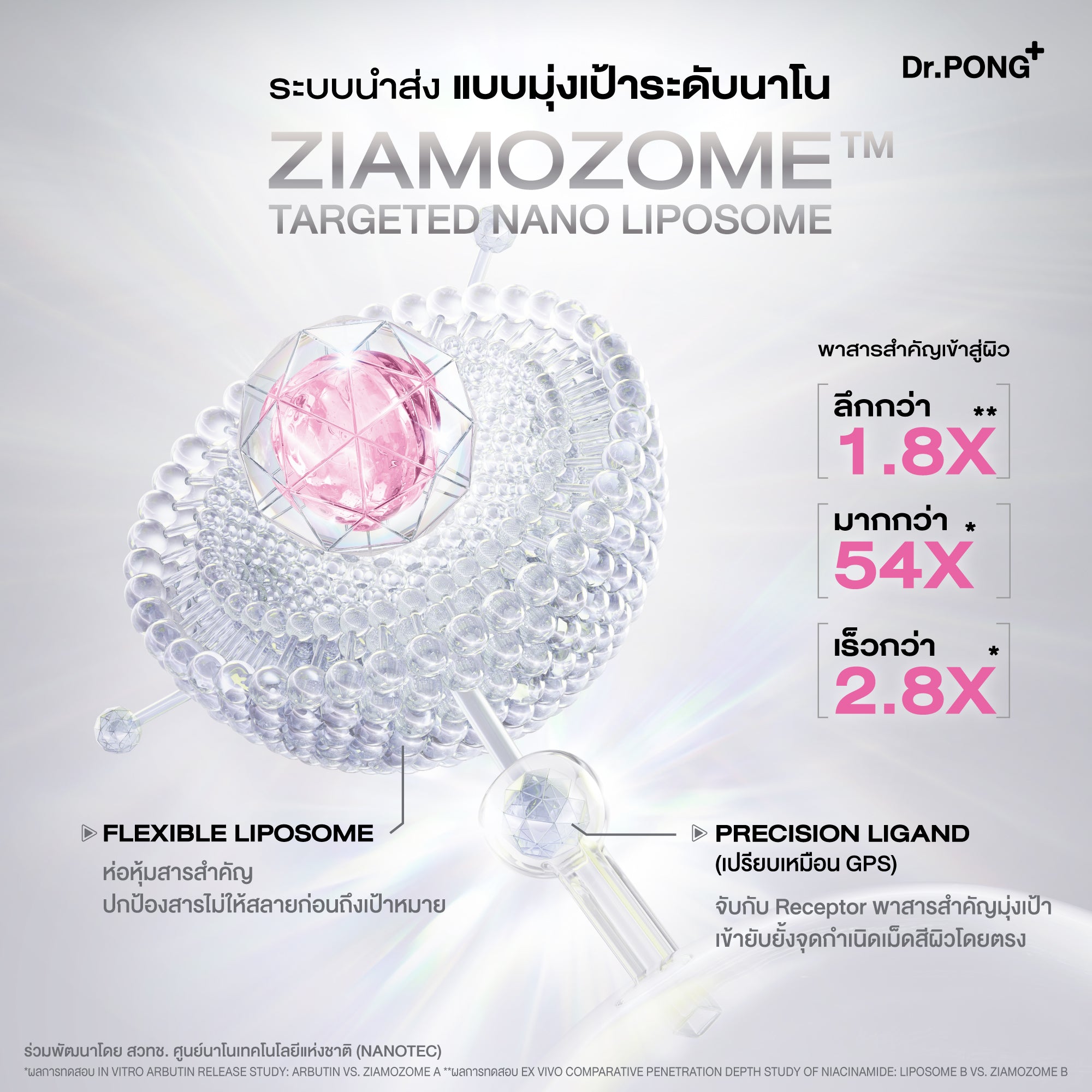 Dr.PONG G89 ULTIMATE BRIGHTENING NANO LIPOSOMAL ESSENCE