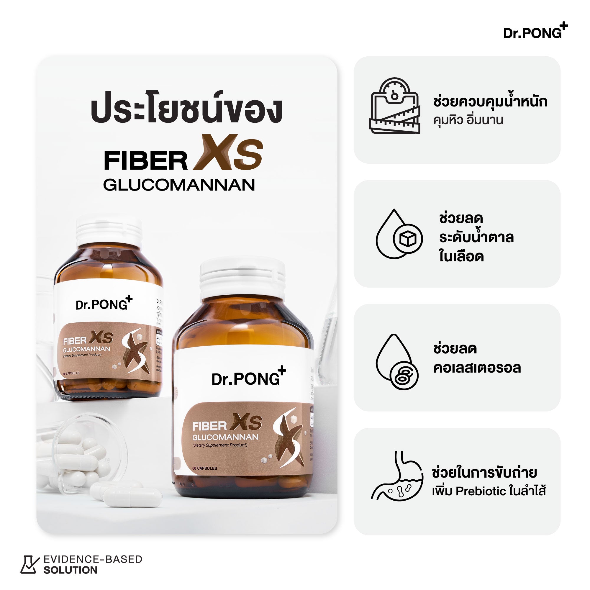Dr.PONG FIBER XS GLUCOMANNAN ไฟเบอร์ XS  บุกคุมหิว อิ่มนาน  ชะลอการดูดซึมน้ำตาล และลดคอเลสเตอรอล
