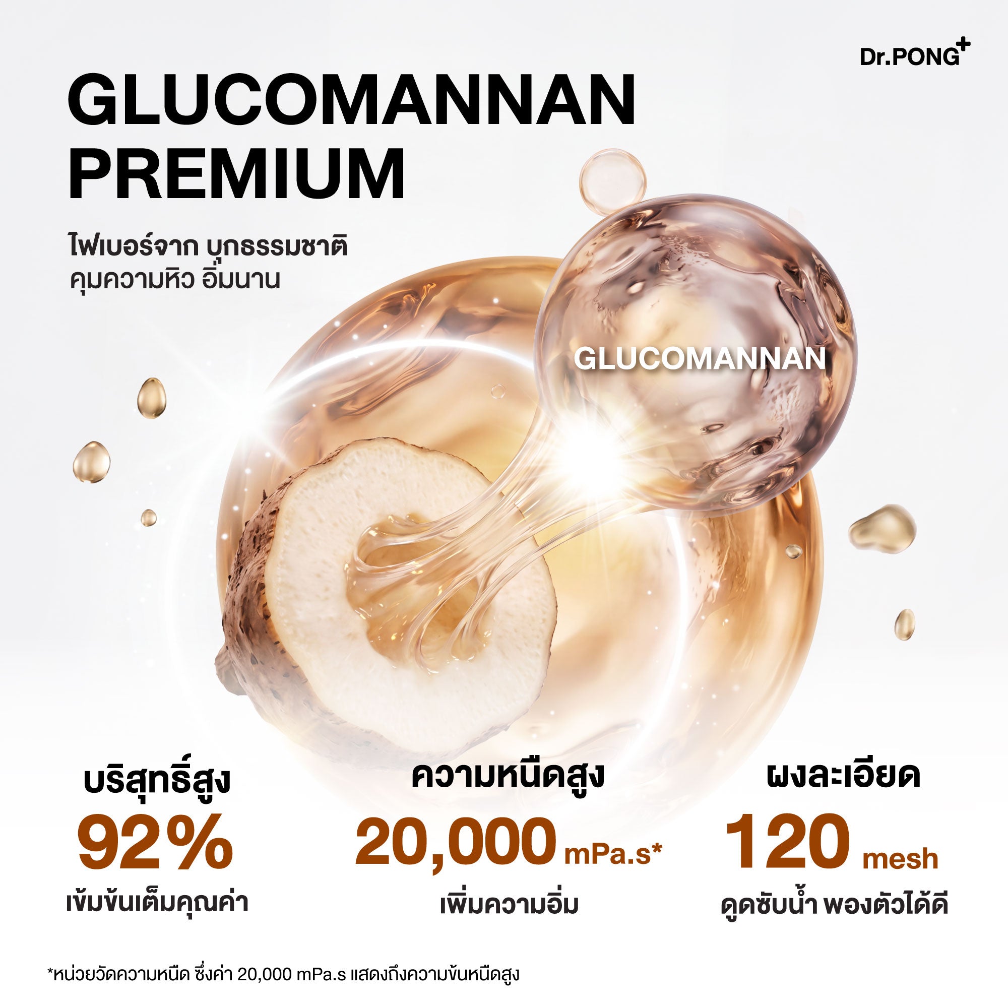 Dr.PONG FIBER XS GLUCOMANNAN ไฟเบอร์ XS  บุกคุมหิว อิ่มนาน  ชะลอการดูดซึมน้ำตาล และลดคอเลสเตอรอล
