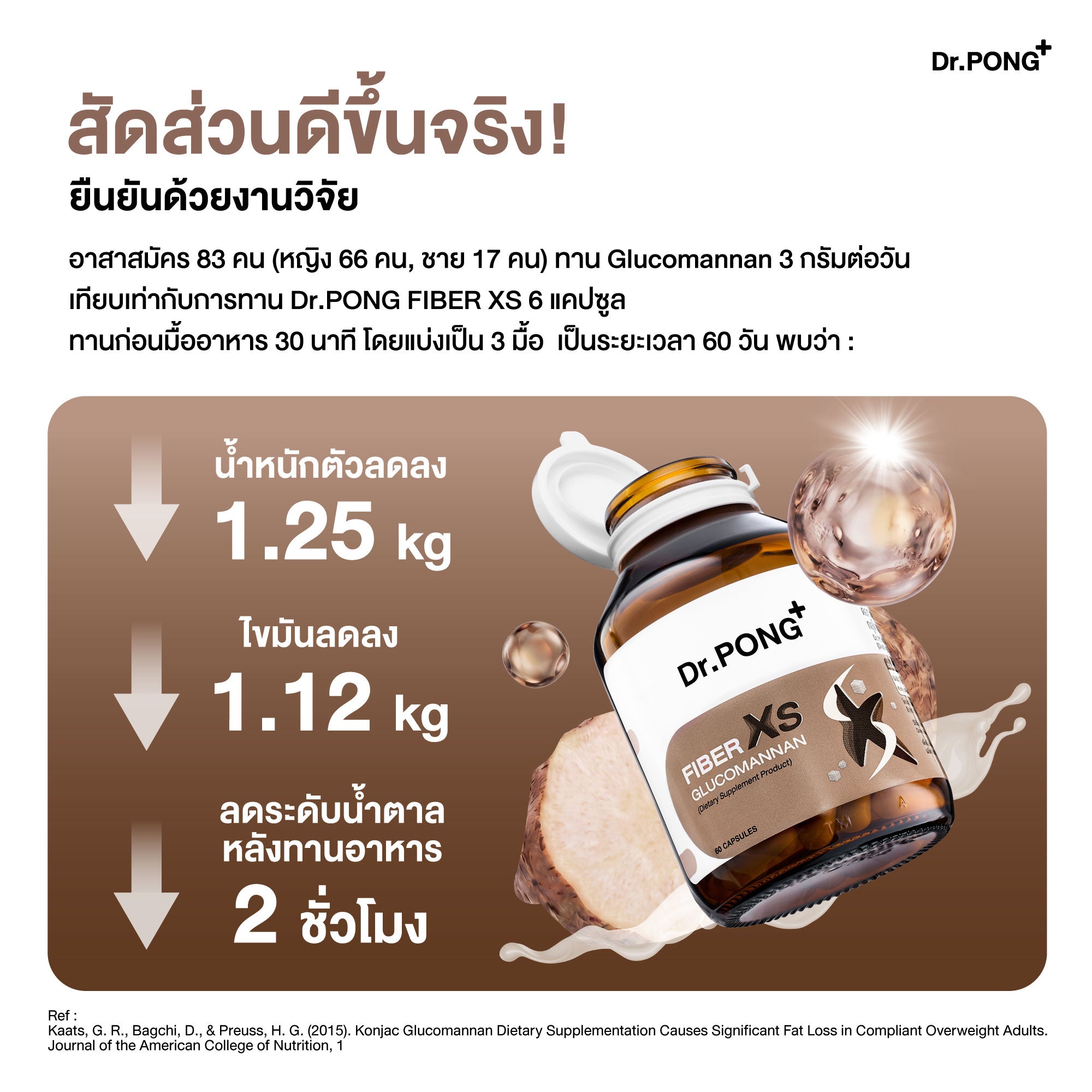 Dr.PONG FIBER XS GLUCOMANNAN ไฟเบอร์ XS  บุกคุมหิว อิ่มนาน  ชะลอการดูดซึมน้ำตาล และลดคอเลสเตอรอล