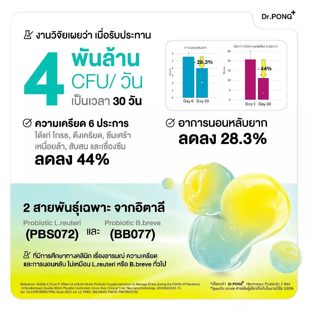 [บุฟเฟต์] Dr.PONG HARMONY + PROBIOTIC 10Sachets
