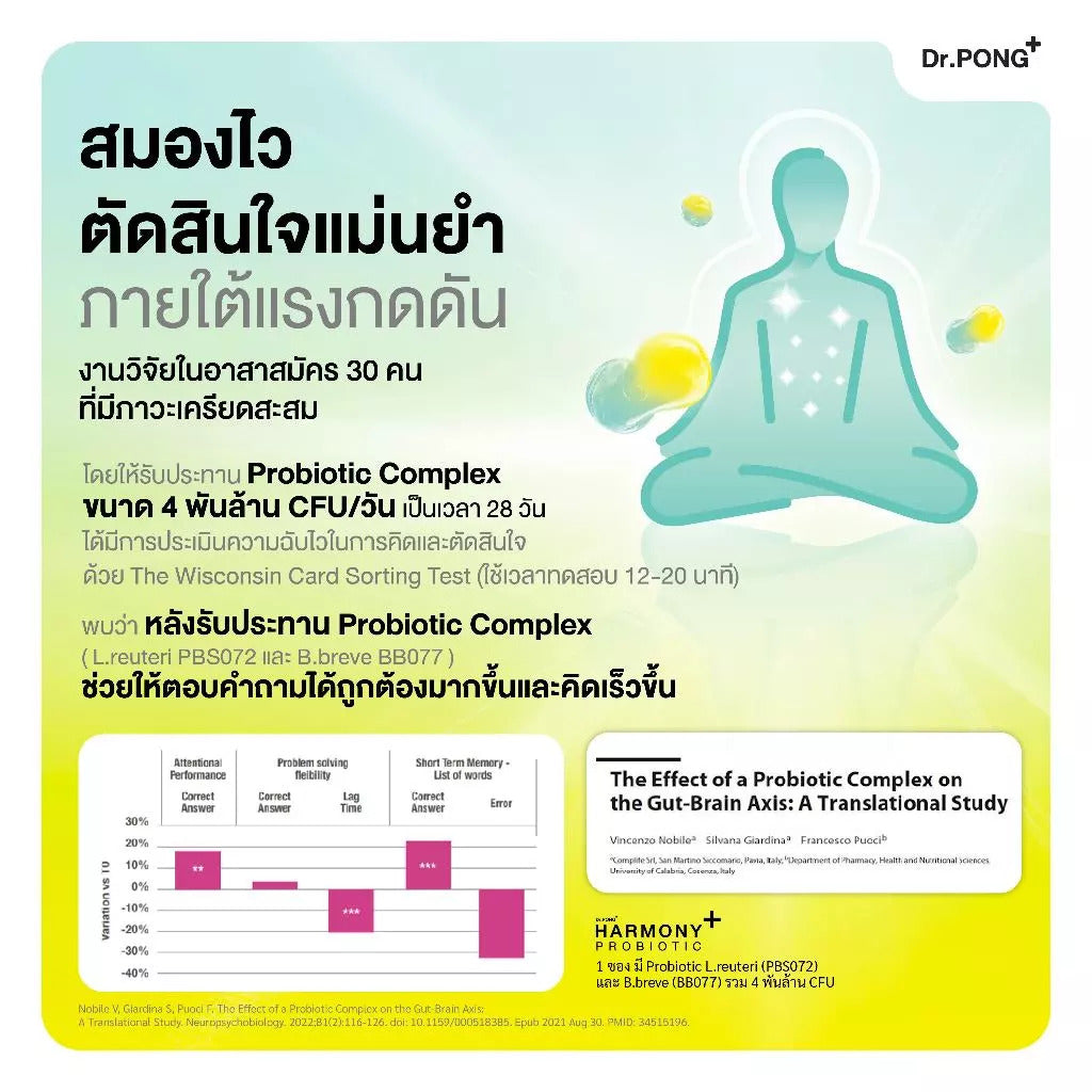 [บุฟเฟต์] Dr.PONG HARMONY + PROBIOTIC 10Sachets