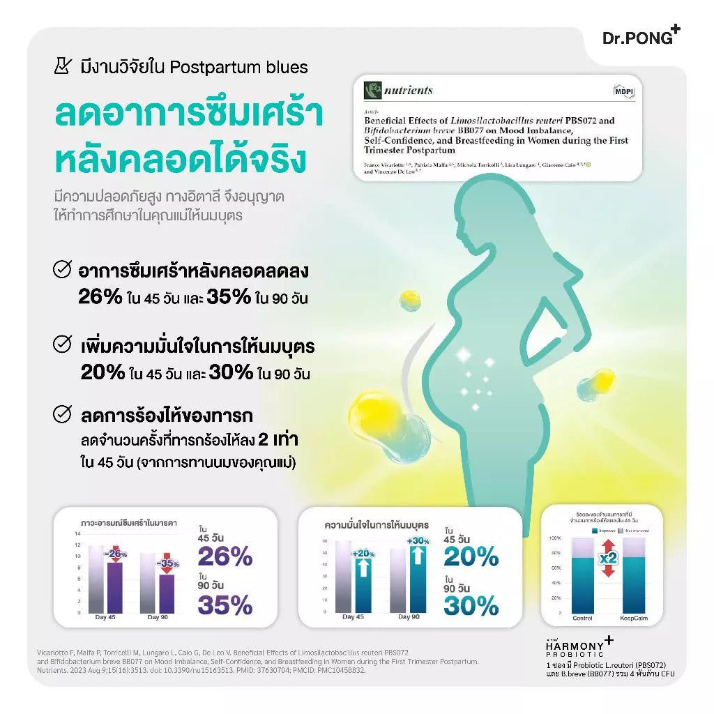 [บุฟเฟต์] Dr.PONG HARMONY + PROBIOTIC 10Sachets