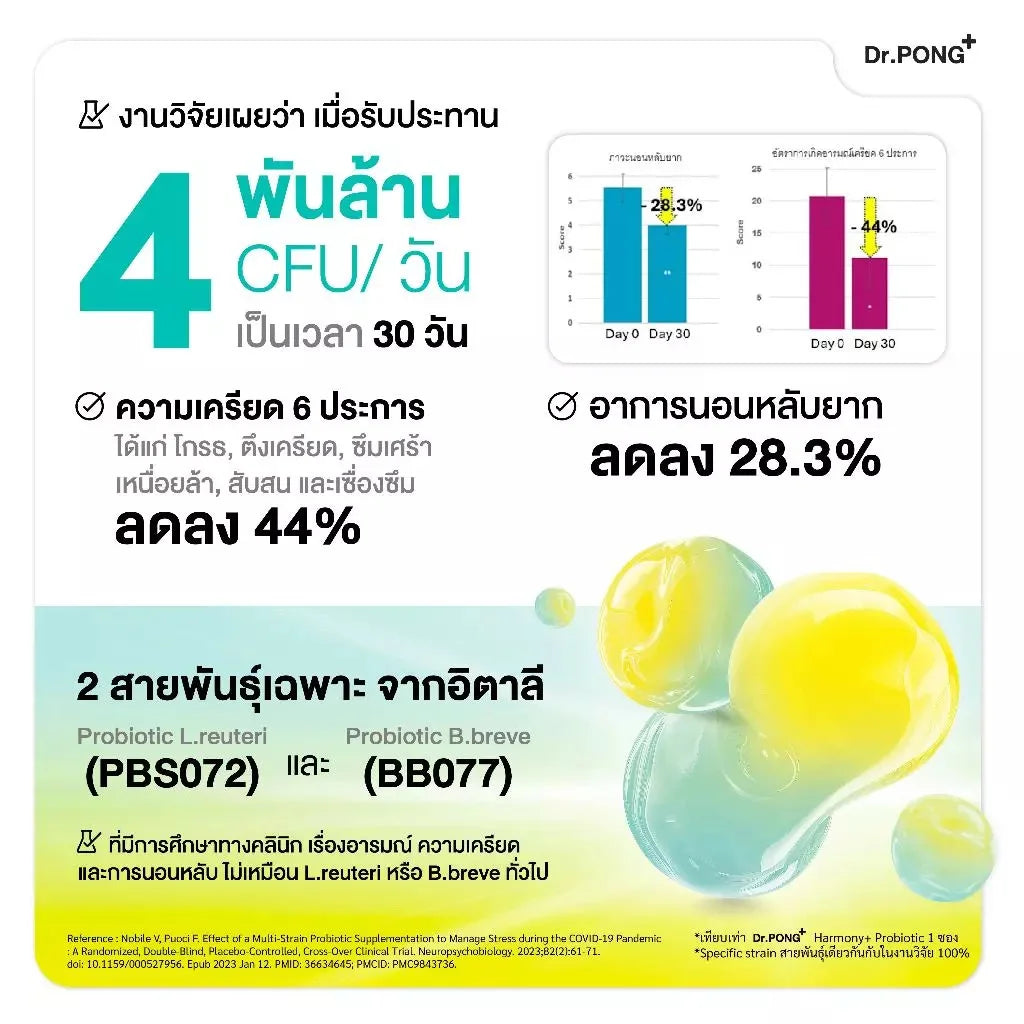 [บุฟเฟต์] Dr.PONG HARMONY + PROBIOTIC 10Sachets