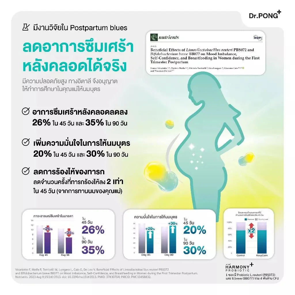 [บุฟเฟต์] Dr.PONG HARMONY + PROBIOTIC 10Sachets