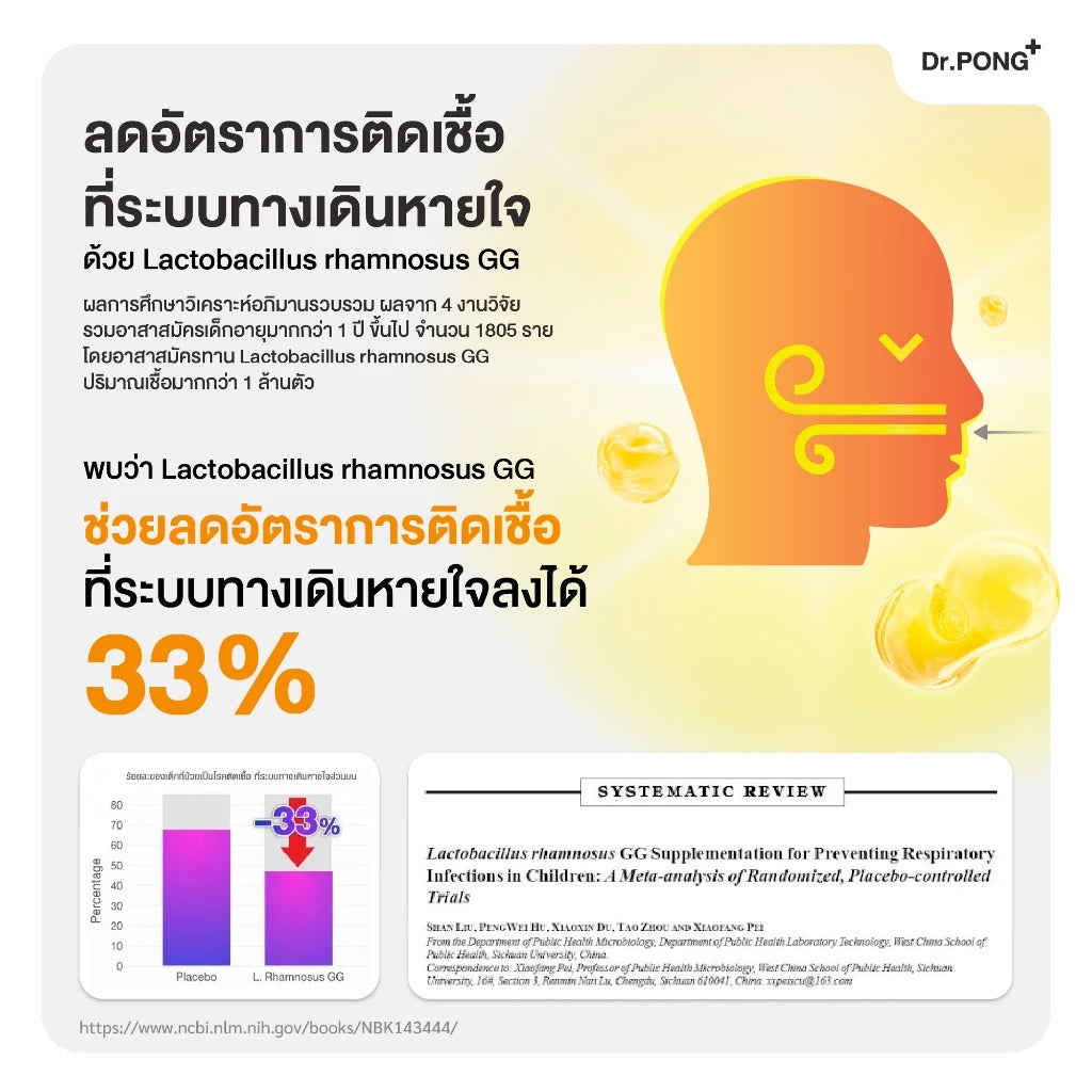 Dr.PONG IMS10 PROBIOTIC