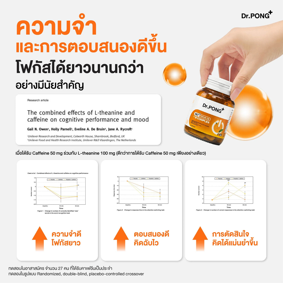 Dr.PONG INT + Focus On with B-Complex 30Capsule