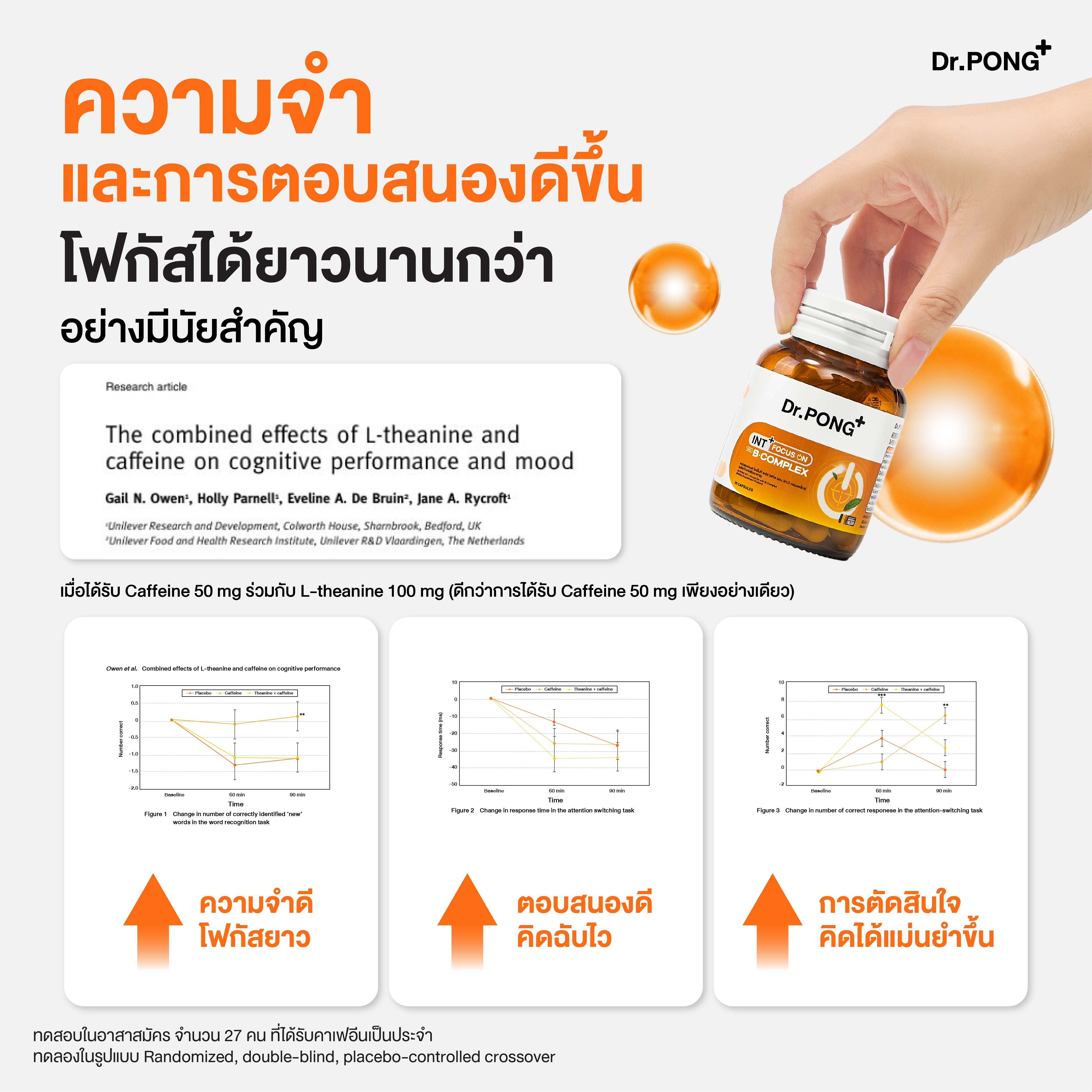 Dr.PONG INT + Focus On with B-Complex