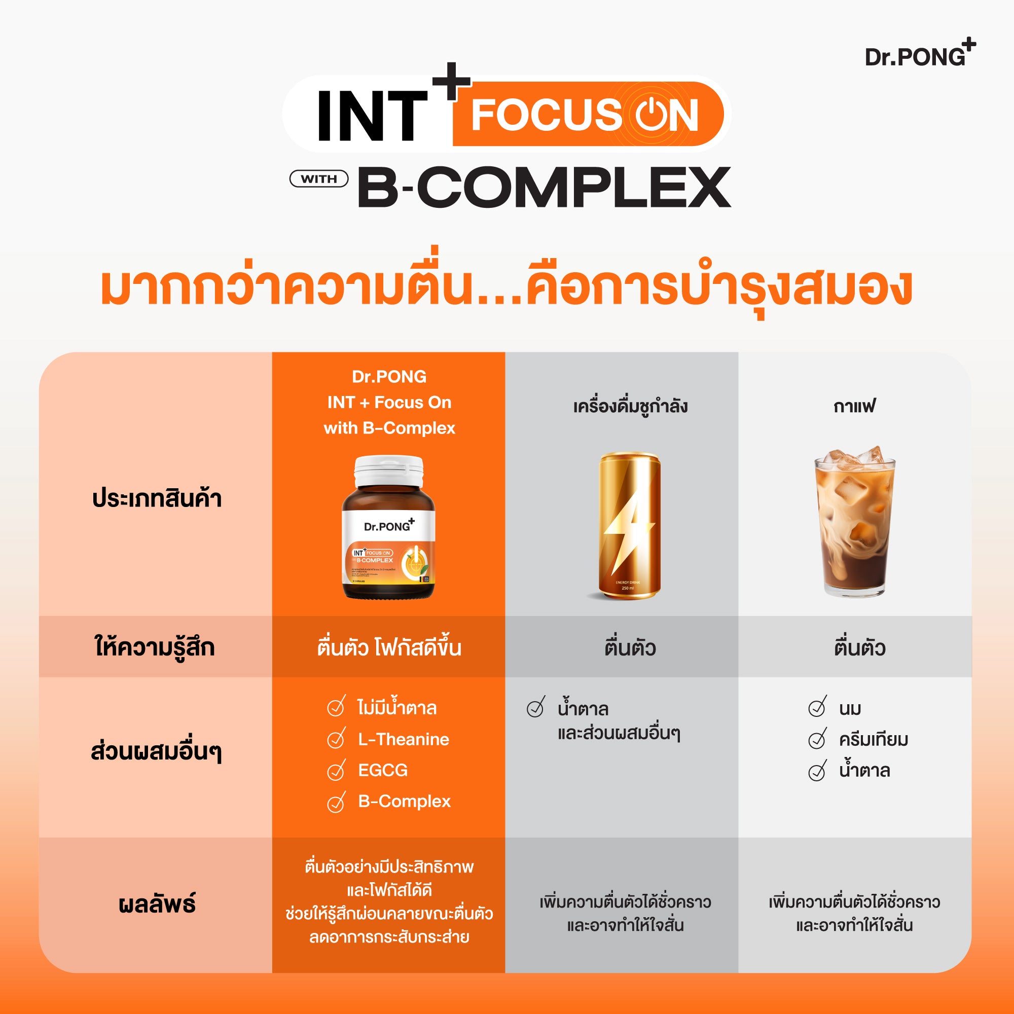 Dr.PONG INT + Focus On with B-Complex