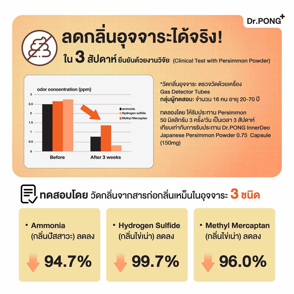 Dr.PONG InnerDeo Japanese Persimmon Powder