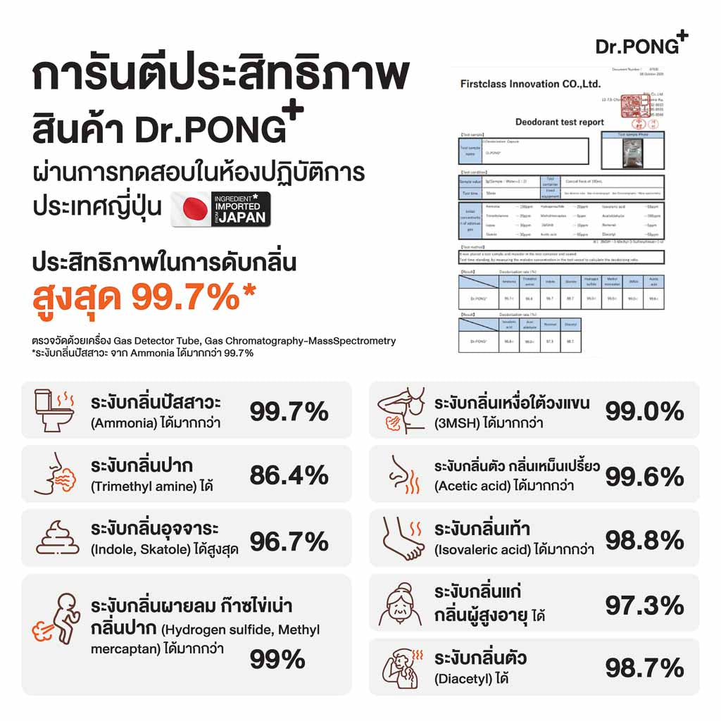 <strong>ประสิทธิภาพในการดับกลิ่นสูงสุดถึง 99.7%</strong>